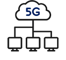Coeur de réseau 5G (5GC)